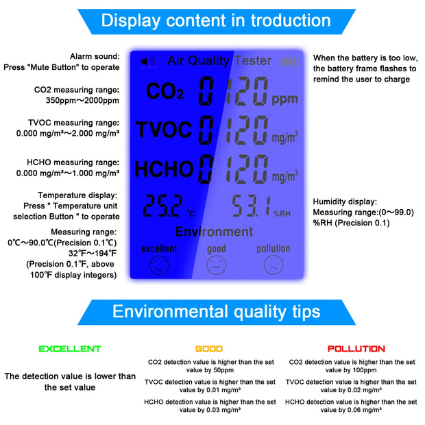 8in1 Air Quality Tester CO2 Meter Gas Analyzer CO2 Sensor TVOC Meter Carbon Dioxide Sensor Temperature Humidity Measuring Device