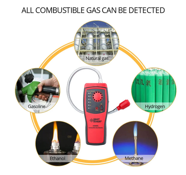 Gas Analyzer Combustible gas detector port flammable natural gas Leak Location Determine meter Tester Sound Light Alarm AS8800L