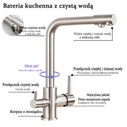 SHBSHAIMY Filter Kitchen Faucet Drinking Water Kitchen Tap Deck Mounted Dual Handles 3-Way Hot Cold Water Mixer