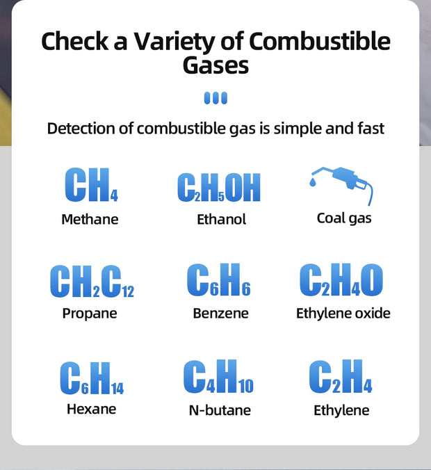 Combustible Gas Leak Detector 50000PPM 100%LEL Sound Light Alarm Flammable Natural Gas Detector Methane Alcohol Gas Analyzer