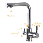 SHBSHAIMY Filter Kitchen Faucet Drinking Water Kitchen Tap Deck Mounted Dual Handles 3-Way Hot Cold Water Mixer