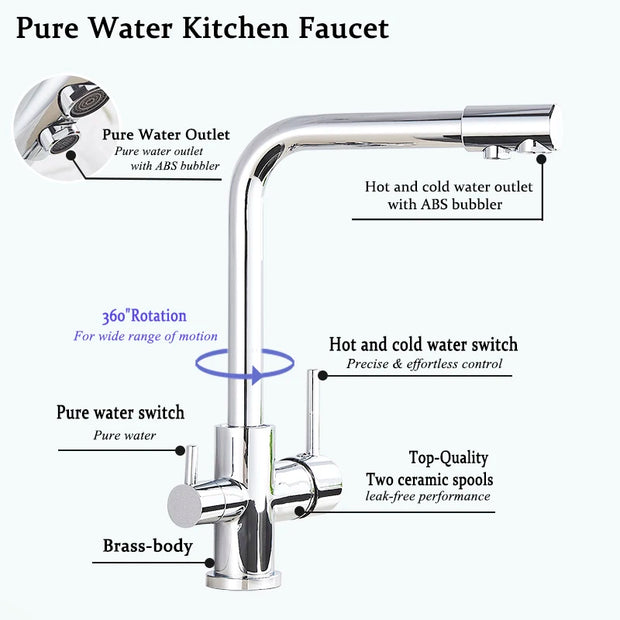 SHBSHAIMY Filter Kitchen Faucet Drinking Water Kitchen Tap Deck Mounted Dual Handles 3-Way Hot Cold Water Mixer