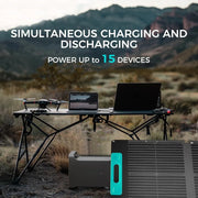 Portable Power Station M2000 with 2x200W Solar Panel 400W,2008Wh Capacity with 15 Ports,Fast Charging,Solar Generator Expandable