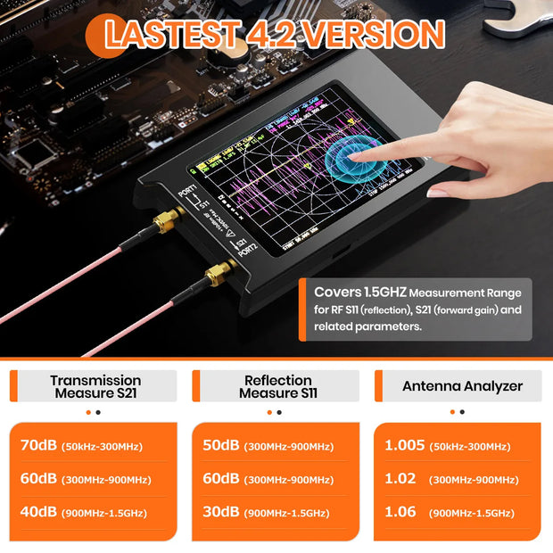 2022 New Updated NanoVNA-H4 4inch Vector Network Analyzer 10k-1.5GHz HF VHF UHF Antenna Analyzer Version 4.3 with SD Card Slot
