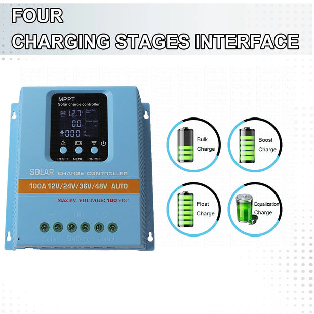 ROEXBY Solar Charge Controller  MPPT 100A 80A 60A 12V 24V 36V 48V Solar Panel Battery Intelligent Regulator LCD Display Dual USB