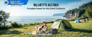 Power Station AC180, 1152Wh LiFePO4 Battery Backup w/ 4 1800W (2700W peak) AC Outlets, 0-80% in 45 Min., Solar Generator