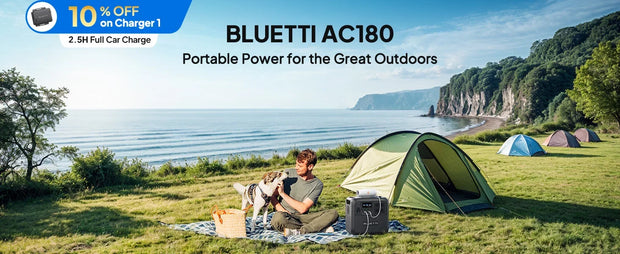 Power Station AC180, 1152Wh LiFePO4 Battery Backup w/ 4 1800W (2700W peak) AC Outlets, 0-80% in 45 Min., Solar Generator