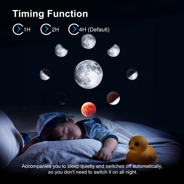 Galaxy Projector, Planetarium Star Projector Realistic Starry Sky Night Light ,Solar System Constellation Moon for Kids Bedroom