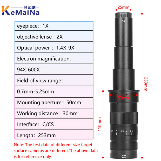 Adjustable 100X 150X 300X 600X zoom C Mount optical lens 0.7X~ 4.5x magnification 10A microscope lens