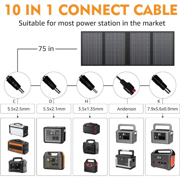 Foldable Solar Panel Charger 60W with 18V DC Output (11 Connectors) for 100W~350W Portable Power Stations , Portable Solar