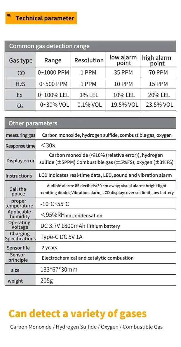 Gas Detector Meter Oxygen O2 Carbon Monoxide CO H2S Ex Combustible Gas Analyzer Leak Detector Air Quality Monitor