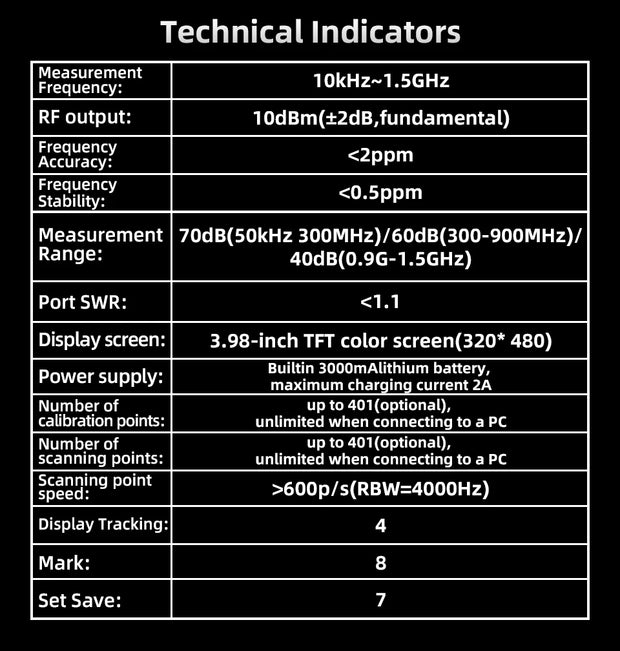 TK HOT BSIDE P5 Portable Vector Network Analyzer 3.98-inch Touch Screen  10KHz-1.5GHz MF HF VHF UHF SHF Antenna Analyzer