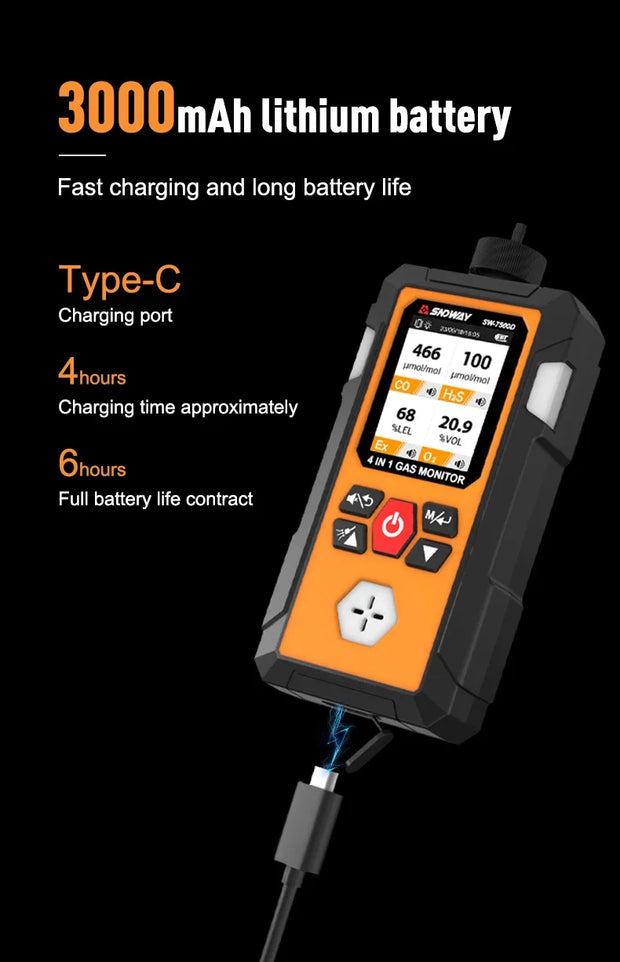 SNDWAY Gas Detector Meter 4 in 1 Oxygen O2 Carbon Monoxide CO H2S Ex Combustible Gas Analyzer Professional Leak Detector