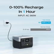 Portable Power Station,Battery/ 1 Hour Fast Charging,Solar Generator (Solar Panel Optional) for Outdoor Camping/RVs/Home Use