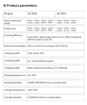 JD-3003 Multi Functional 6-channel Air Analyzer Dust Particle Counter Pump Suction PM2.5 Air Detector Temperature Humidity Meter