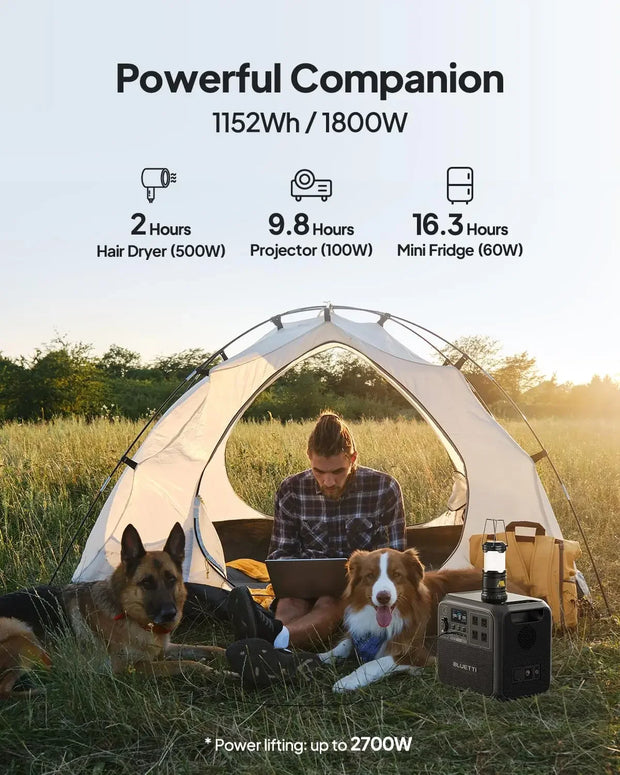 Power Station AC180, 1152Wh LiFePO4 Battery Backup w/ 4 1800W (2700W peak) AC Outlets, 0-80% in 45 Min., Solar Generator