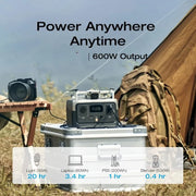 Portable Power Station,Battery/ 1 Hour Fast Charging,Solar Generator (Solar Panel Optional) for Outdoor Camping/RVs/Home Use