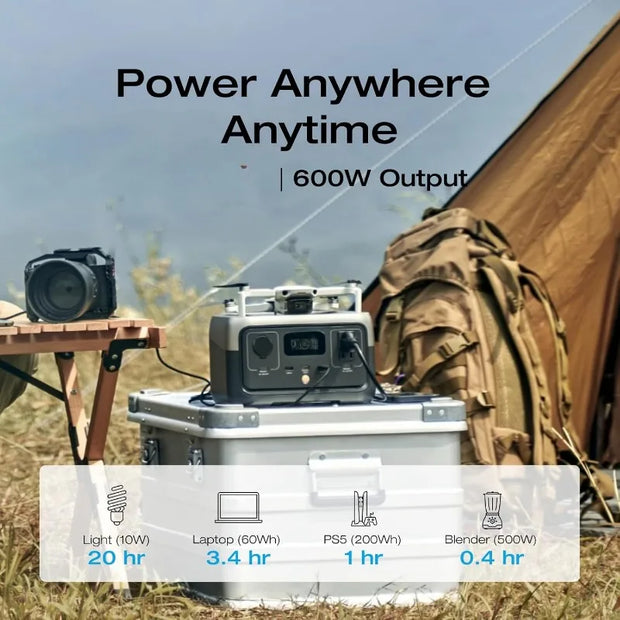 Portable Power Station,Battery/ 1 Hour Fast Charging,Solar Generator (Solar Panel Optional) for Outdoor Camping/RVs/Home Use