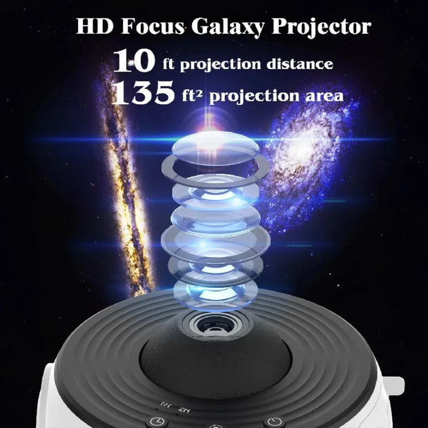 Night Light  Projector Starry Sky Projector ° Rotate Planetarium Night Lamp  Room Decorative Children  Gift Vinland saga Space