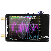 Antenna Analyzer