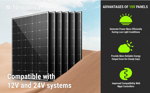 250W Solar Panel Monocrystalline for 12V 24V Norminal System with High-Efficiency Voltage  15V Cells Works Best wit