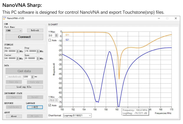 Original Zeenko NanoVNA-H4 4.0" display 4.2 version 1950mAh battery Vector Network Analyzer HF VHF UHF Antenna Analyzer