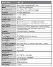 Gas Detector Meter Oxygen O2 Carbon Monoxide CO H2S Ex Combustible Gas Analyzer Leak Detector Air Quality Monitor