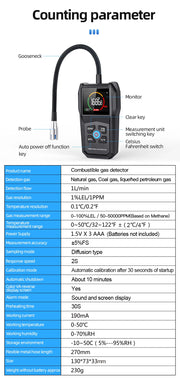 Combustible Gas Leak Detector 50000PPM 100%LEL Sound Light Alarm Flammable Natural Gas Detector Methane Alcohol Gas Analyzer