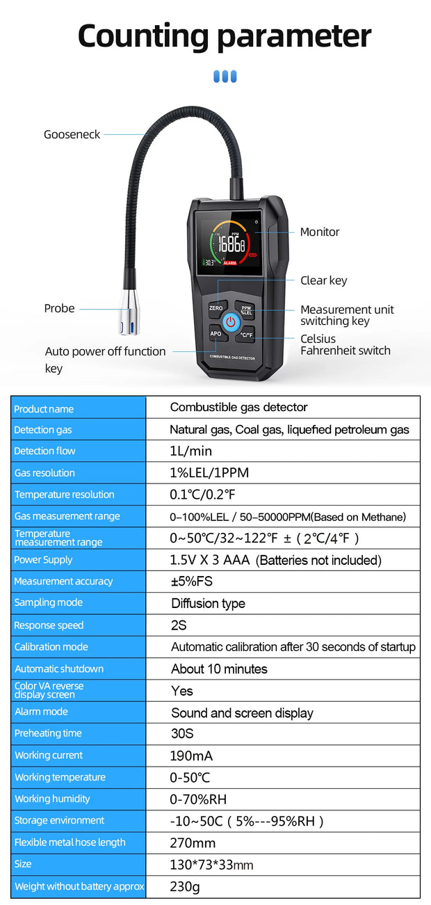 Combustible Gas Leak Detector 50000PPM 100%LEL Sound Light Alarm Flammable Natural Gas Detector Methane Alcohol Gas Analyzer