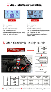 UNI-T Car Battery Tester 12V 24V DC Charger Analyzer UT673A UT675A Capacity Load Tester Cranking System Test 40-2000CCA