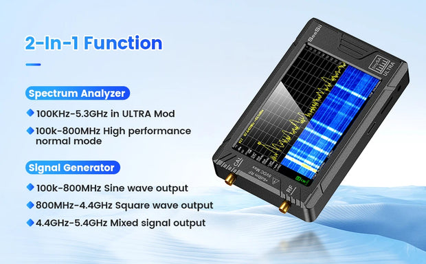 2023 Upgraded TinySA Ultra Spectrum Analyzer, 4.0 Inch 100kHz to 5.3GHz Handheld Tiny Frequency Analyzer with 32Gb Card,