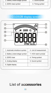 USB Charge Combustible Gas Detector CO Gas Analyzer LPG Meter Flammable Natural Gas Leak Location Determine Meter Tester