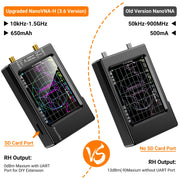 Spectrum Anslyzer NanoVNA-H4 Vector Network Antenna Analyzer 10KHz-1.5GHz MF HF VHF UHF Antenna Tuner nano vna NanoVNA-H