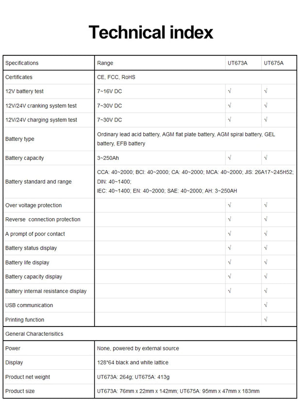 UNI-T Car Battery Tester 12V 24V DC Charger Analyzer UT673A UT675A Capacity Load Tester Cranking System Test 40-2000CCA