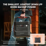 Portable Power Station, Home Backup Battery, 2200W Solar Generator, Fast Charging for Emergencies, Power Outages, Generator