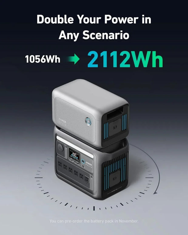 Portable Power Station, 1800W (Peak 2400W) Solar Generator, Full Charge in 58 Min, 1056wh LiFePO4 Battery for Home Backup