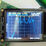 NanoVNA Tester 50KHz-1.5GHz Standing Shortwave MF-HF VHF-UHF Antenna Analyzer with Card Slot Built-in DropShipping