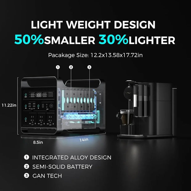 Portable Power Station M2000 with 2x200W Solar Panel 400W,2008Wh Capacity with 15 Ports,Fast Charging,Solar Generator Expandable