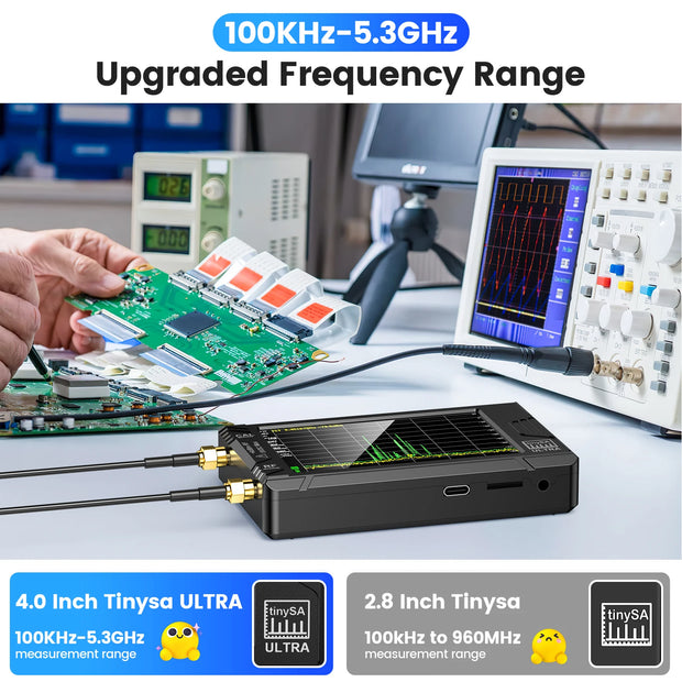 2023 New Handheld 2.8" Display Tiny Spectrum Analyzer TinySA ULTRA 4" Display 100kHz to 5.3GHz with 32GB Card Version V0.4.5.1