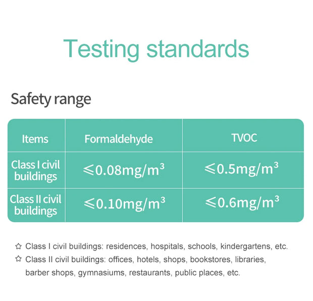 NOYAFA 4in1 Gas Detector Multi Function Monitor JMS17 Air Quality Tester Analyzer HCHO TVOC Temperature Humidity Meter Generator