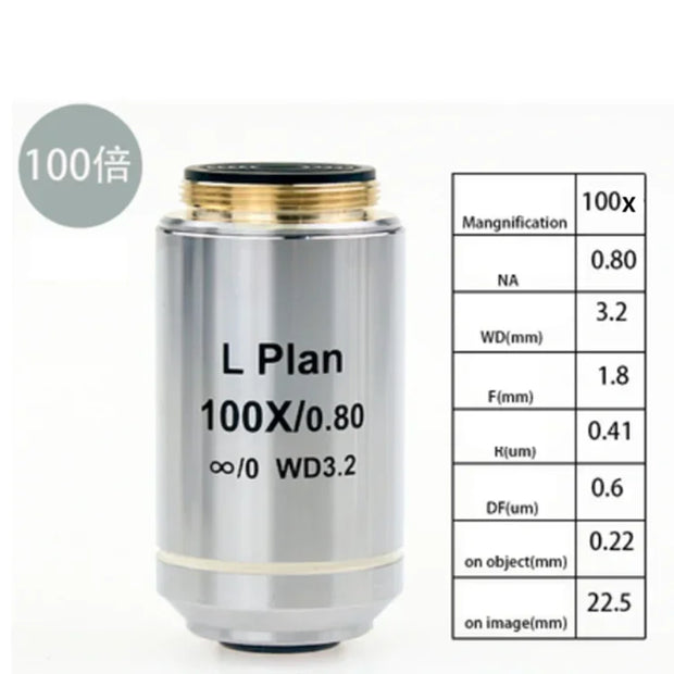 Long Working Distance  Flat Field Infinite Infinity Plan Objective Lens 5X 10X 20X 50X 100X for Biological Microscope RMS 20.2mm