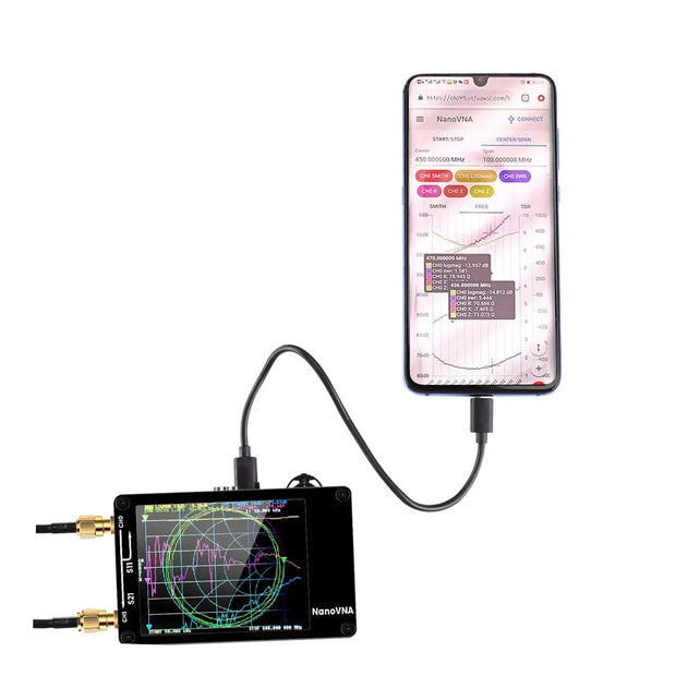 Antenna Analyzer