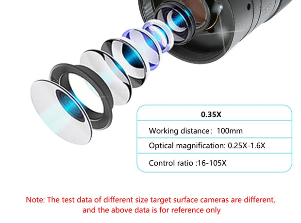 Adjustable 100X 150X 300X 600X zoom C Mount optical lens 0.7X~ 4.5x magnification 10A microscope lens