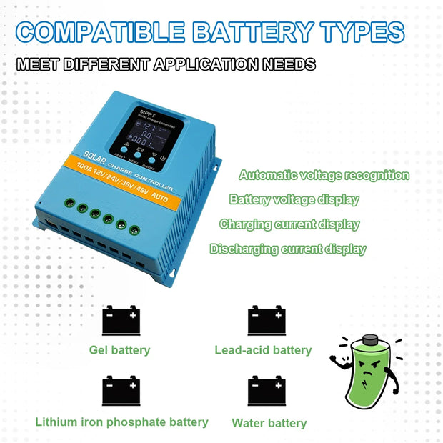 ROEXBY Solar Charge Controller  MPPT 100A 80A 60A 12V 24V 36V 48V Solar Panel Battery Intelligent Regulator LCD Display Dual USB