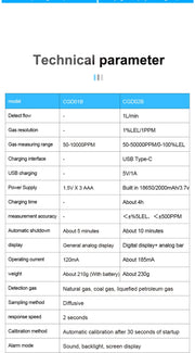 USB Charge Combustible Gas Detector CO Gas Analyzer LPG Meter Flammable Natural Gas Leak Location Determine Meter Tester