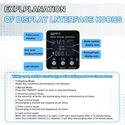 ROEXBY Solar Charge Controller  MPPT 100A 80A 60A 12V 24V 36V 48V Solar Panel Battery Intelligent Regulator LCD Display Dual USB