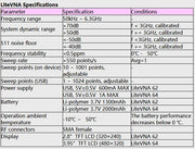 LiteVNA 4 inch NanoVNA 50kHz-6.3GHz / 10KHz -1.5GHz Vector Network Analyzer Antenna Analyzer HF VHF UHF SWR HW Version 4.3