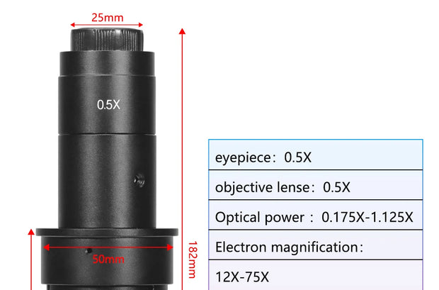 Adjustable 100X 150X 300X 600X zoom C Mount optical lens 0.7X~ 4.5x magnification 10A microscope lens